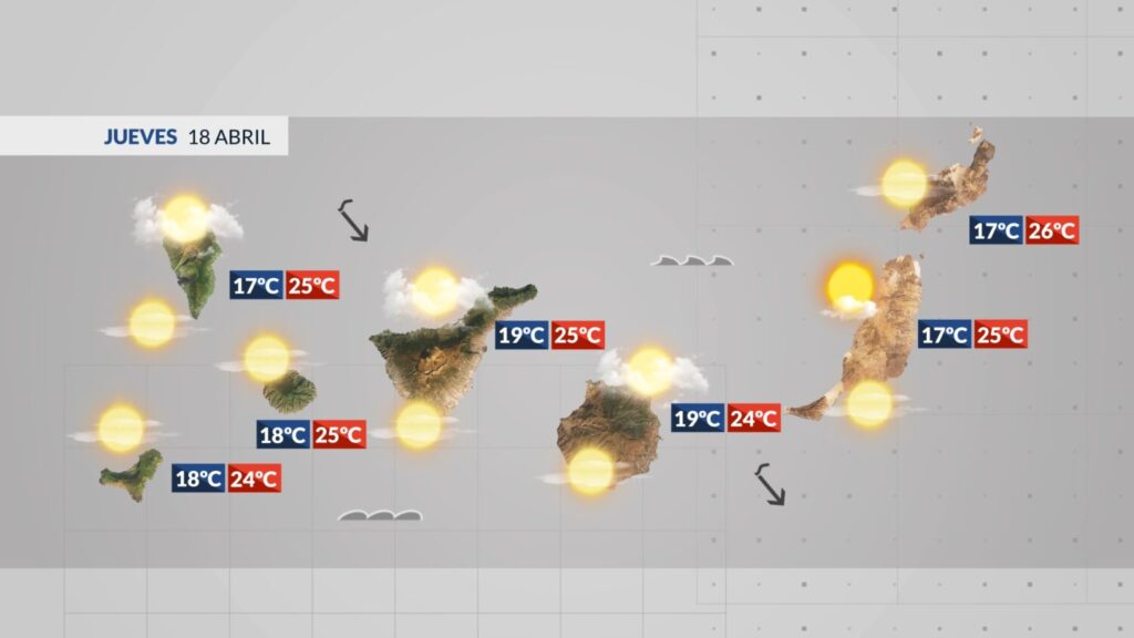 Previsión del tiempo en Canarias 18 abril 2024