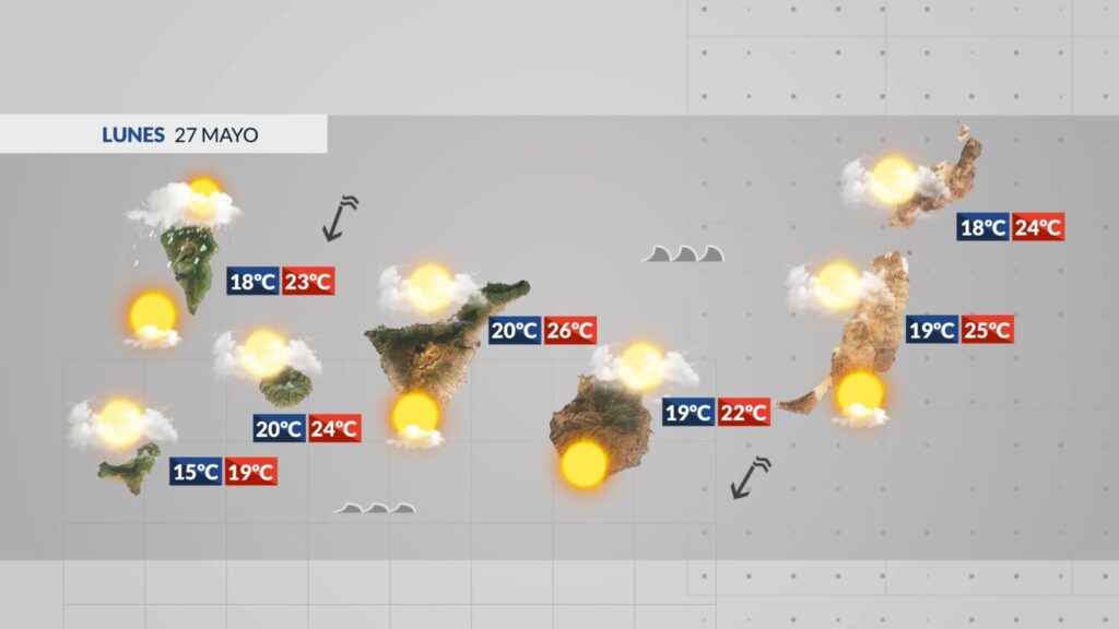 Mapa de la previsión meteorológica para este lunes 27 de mayo en Canarias