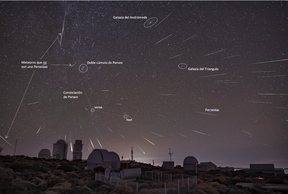 Cómo ver la lluvia de estrellas perfectamente en 2024