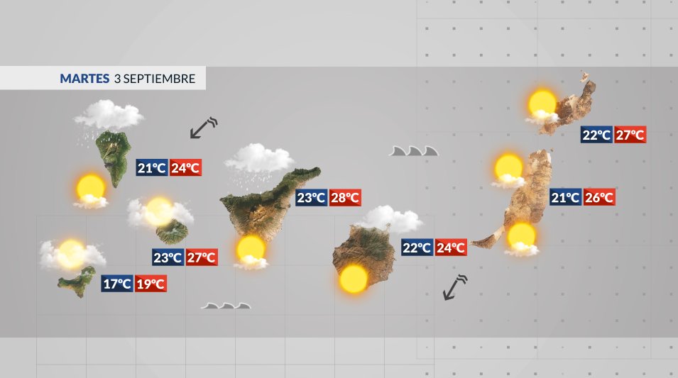 El tiempo en Canarias martes 3 de septiembre 2024. RTVC