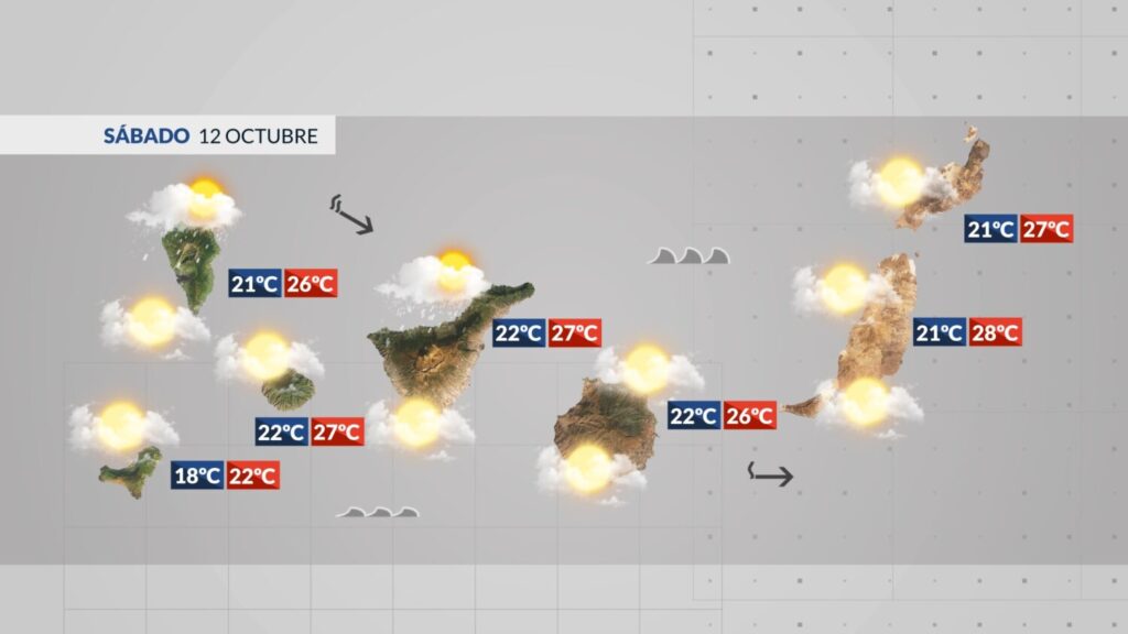 El tiempo en Canarias 24 de octubre de 2024