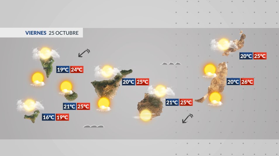 El Tiempo en Canarias | Previsión meteorológica en Canarias para este viernes 25 de octubre de 2024