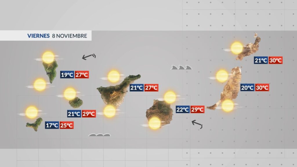 El Tiempo en Canarias | Previsión meteorológica en Canarias para este viernes 8 de noviembre de 2024