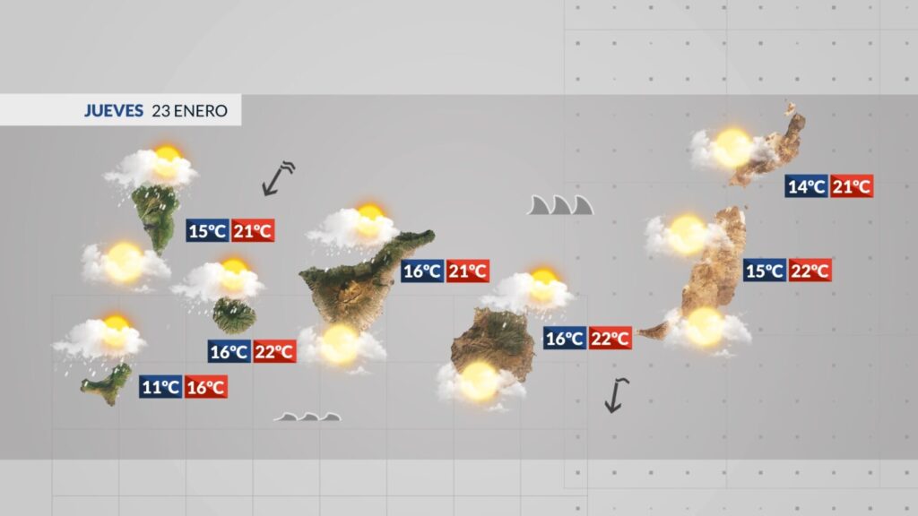 El Tiempo en Canarias | Nubes en cantidad variable y chubascos dispersos residuales. El Tiempo en Canarias para este jueves 23 de enero/ Tiempo RTVC.