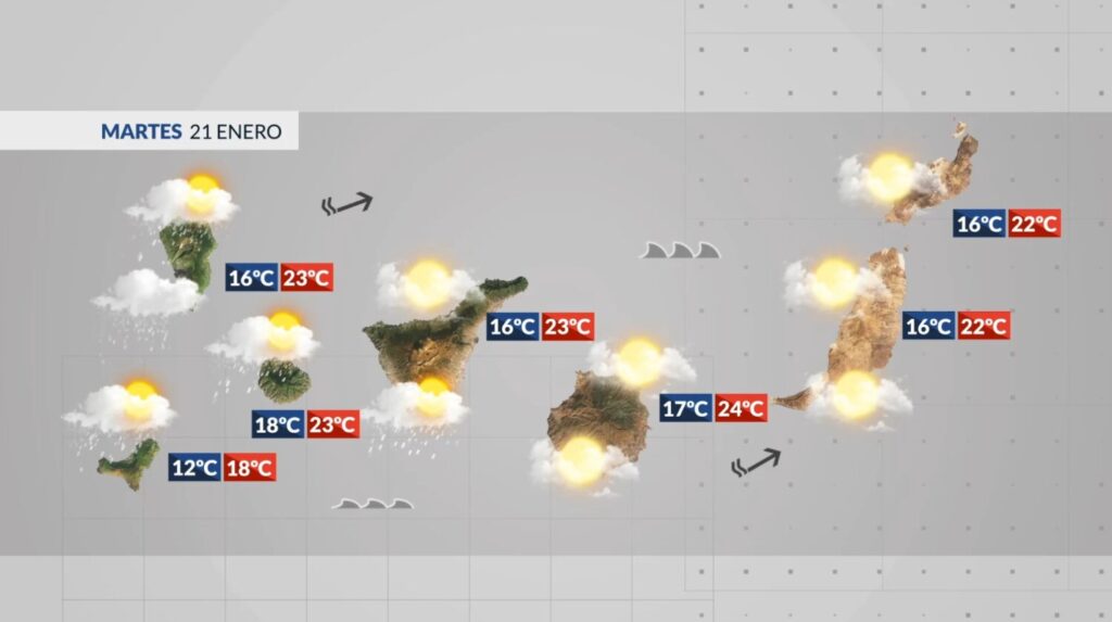 El tiempo en Canarias| Fuerte oleaje y lluvia persistente. El tiempo en Canarias para este martes 21 de enero de 2025/ Tiempo RTVC.