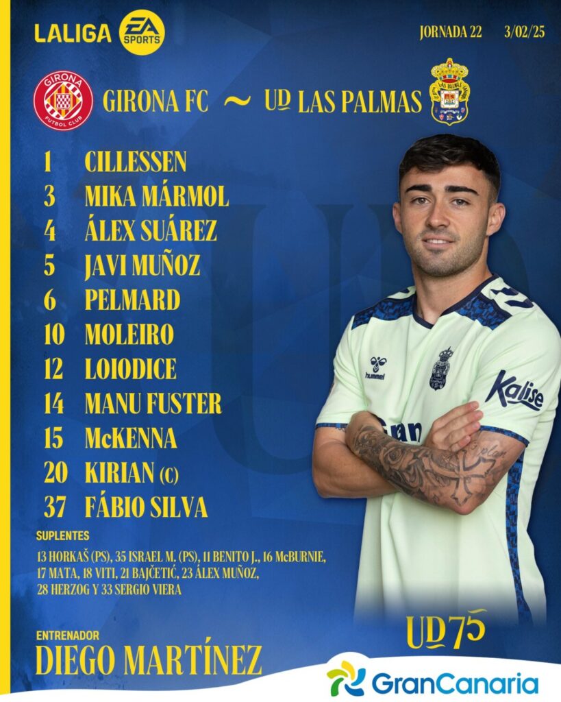 Alineación titular del partido que enfrenta a la UD Las Palmas frente al Girona / UD Las Palmas